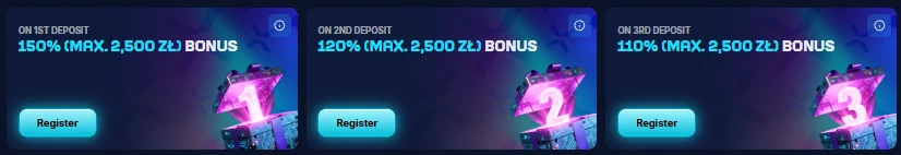bonuses-casino-xonbet
